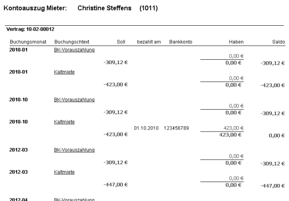 Der Bericht